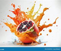 Image result for Exploding Fruit Basket