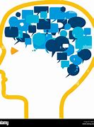 Image result for Person Talking with Mind Bubble
