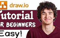 Image result for Draw.io Flowchart Template Beayty