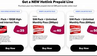 Image result for Malaysia Sim Card
