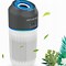 Image result for Best Car Air Purifier Ionizer