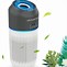 Image result for Portable Auto Air Purifier