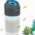 Image result for Mosclean Car Air Purifier