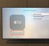 Image result for Apple TV Menu