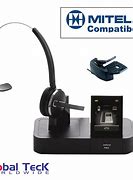 Image result for IP Phone Headset Banner