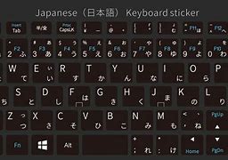 Image result for Japanese Character Keyboard