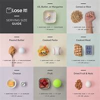 Image result for Phone Size Food Photo