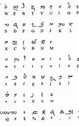 Image result for Pahlavi Alphabet