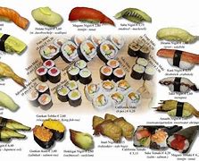 Image result for Sushi Roll Names