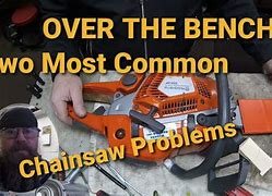 Image result for Chicknic Repair Chainsaw