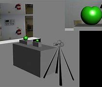 Image result for 3-D Movable Templates