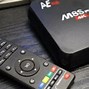 Image result for Best 4K Android TV Box