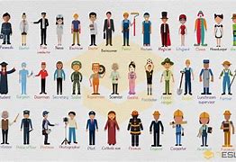 Image result for Different Kinds of People Pictures
