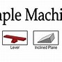 Image result for Simple Machine Leverage