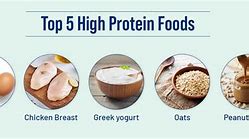 Image result for High Protein Foods Meals