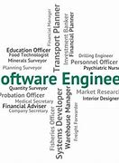 Image result for Software Engineering Manager Questions