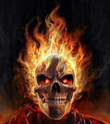 Image result for Head On Fire Meme