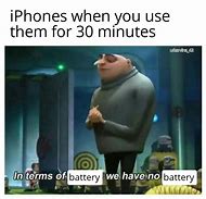 Image result for How It Feels with No Phone Meme