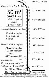 Image result for 50 Cubic Meters