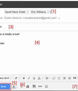 Image result for Compose Email Meaning