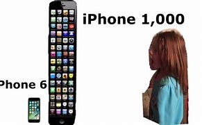 Image result for iPhone 000