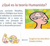 Image result for humanista