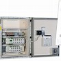 Image result for Emergency Lighting Systems Panel
