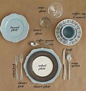 Image result for Setting a Table Knife Side