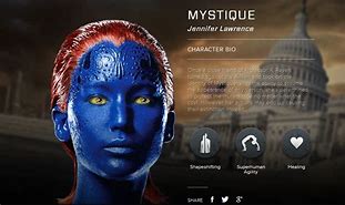 Image result for Futuristic Characters