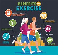 Image result for Benefits of Exercise