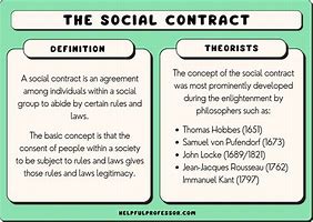 Image result for Social Contract Government Example