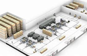 Image result for Automated Guided Vehicle Flow Line Design