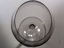 Image result for Wine Glass Resonance