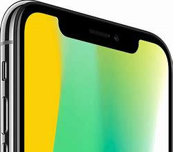 Image result for iPhone X Camera Quality