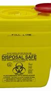 Image result for Sharps Container Label