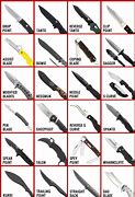 Image result for Long Knife Types