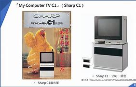 Image result for Sharp NES TV