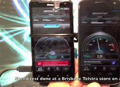 Image result for Nexus Speed Test