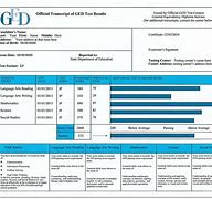Image result for Fake GED Free Printable From KY