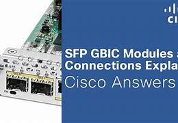 Image result for GBIC Cisco Logo