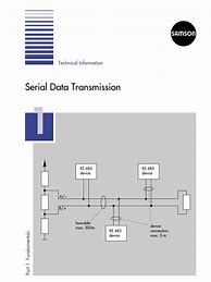 Image result for Serial Data Transmission