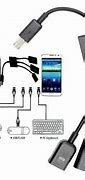 Image result for Micro USB Phone Charger Cable