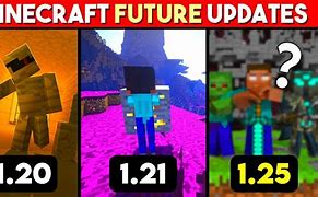 Image result for Minecraft Future Updates