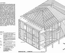 Image result for Balloon Framing Construction