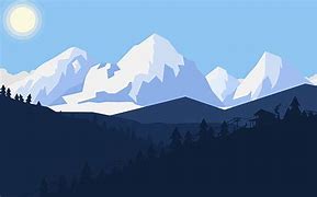 Image result for Minimalist Home Screen