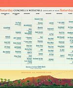 Image result for Coachella 2029 Line Up