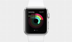 Image result for AirWatch Apple