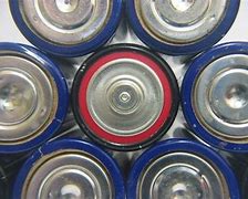 Image result for Battery Packaging Types