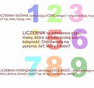 Image result for co_to_znaczy_zaczyn