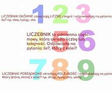 Image result for co_to_znaczy_Żagwin